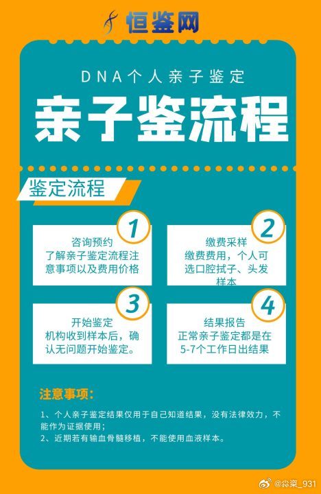 广州亲子鉴定知识，消除你的一知半解